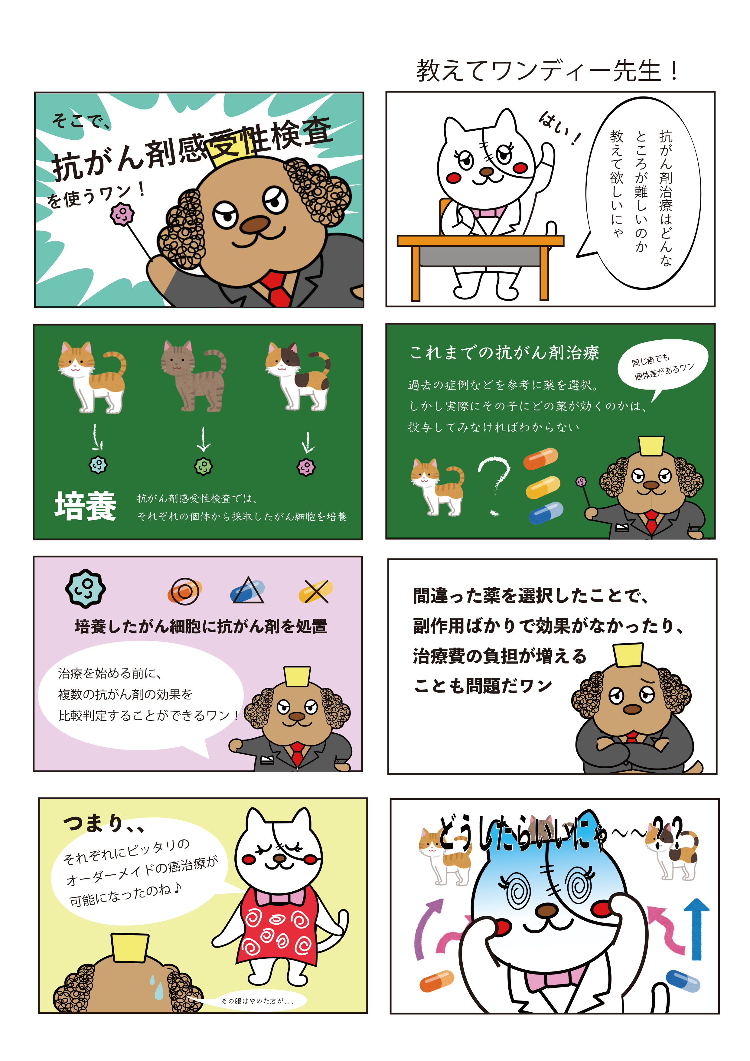 4コマその1